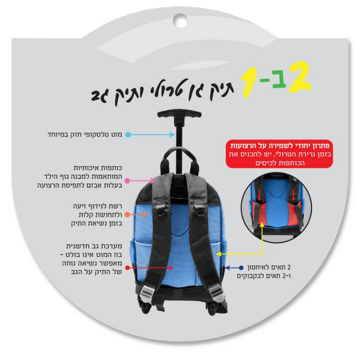 תיק גן טרולי הנוקמים